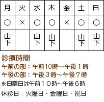 診療日・担当医カレンダー